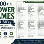 200+ Flower Names for Boys That Are Strong and Unique